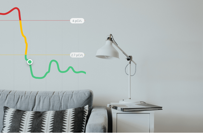 Understanding Radon Gas Levels